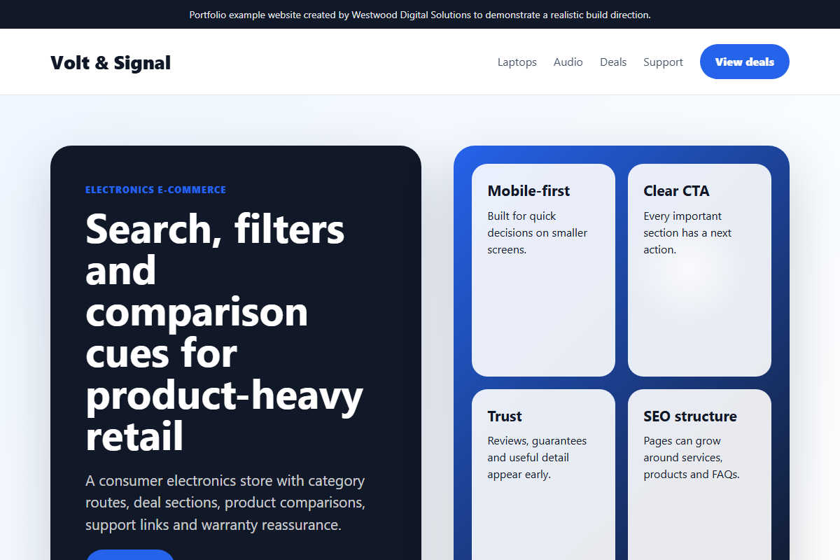 Current electronics e-commerce website work