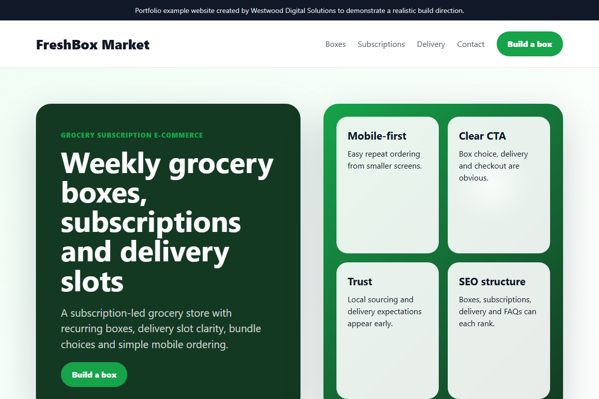 Current grocery subscription e-commerce website work