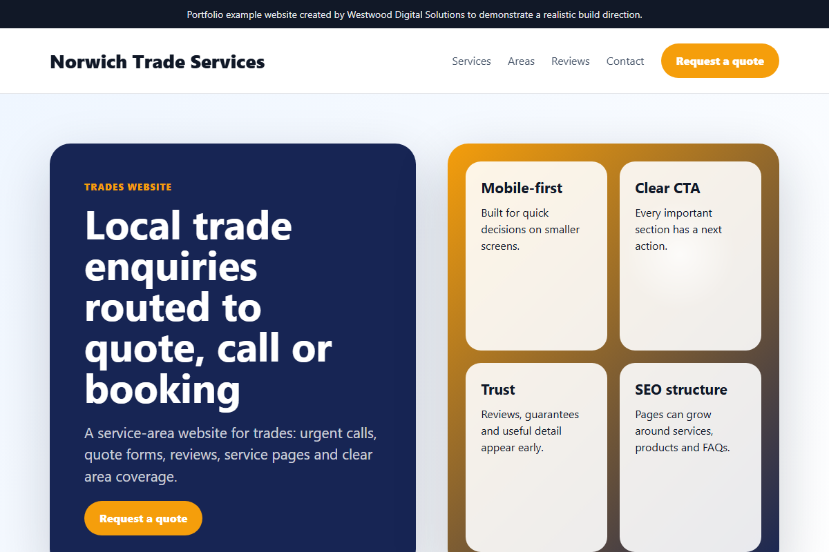 Trades website direction